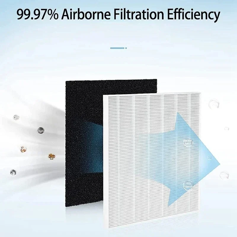 Coway Airmega AP-1512HH / 200M - Coway Air Purifier Ap-1512Hh incelemesi ve fiyatı
